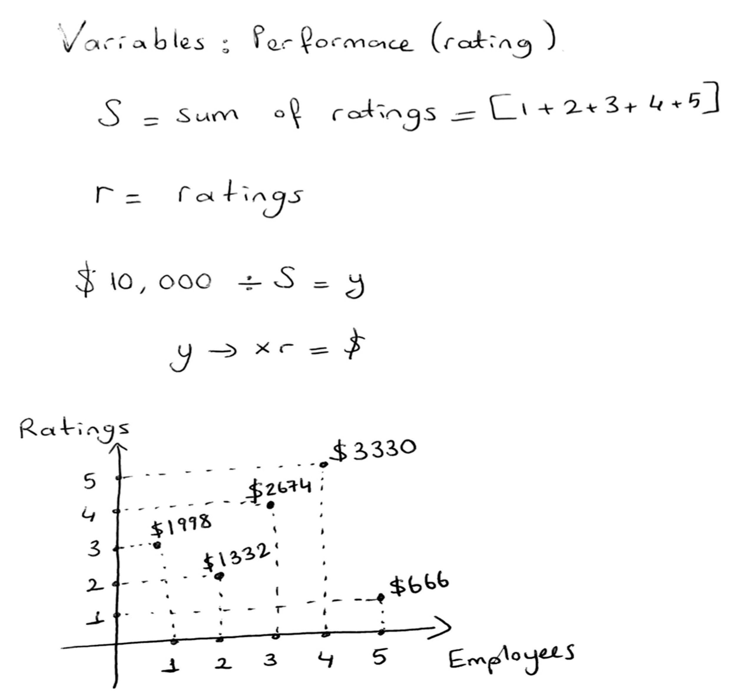 Education 15 00376 g002