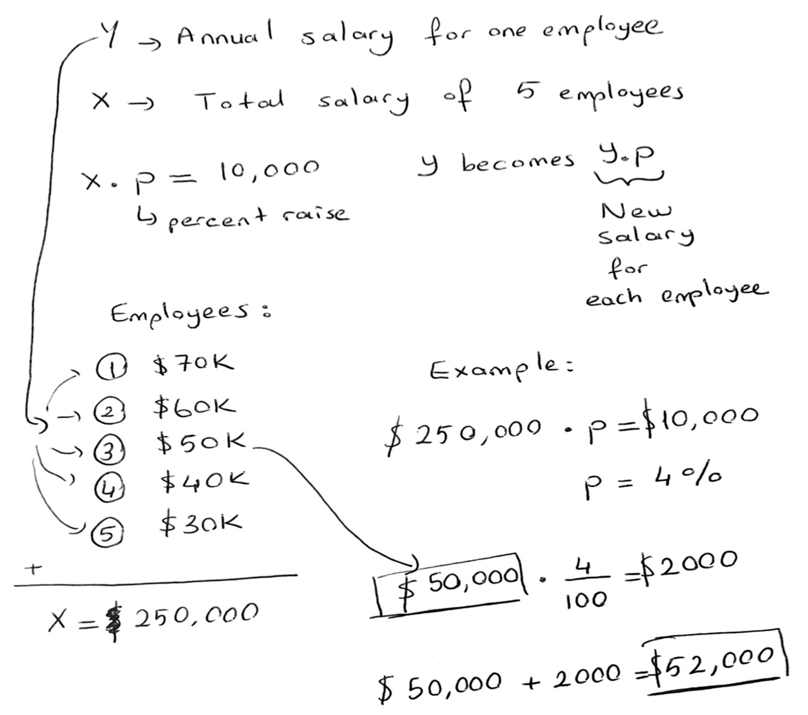 Education 15 00376 g003