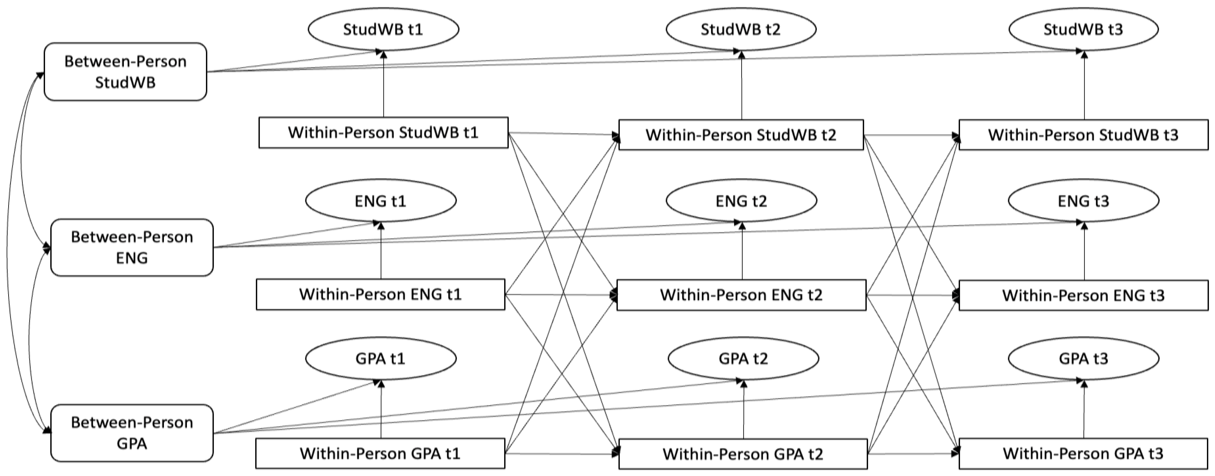 Education 15 00383 g001