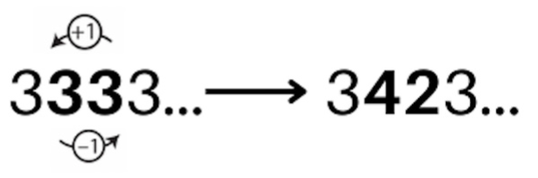 Education 15 00387 i006