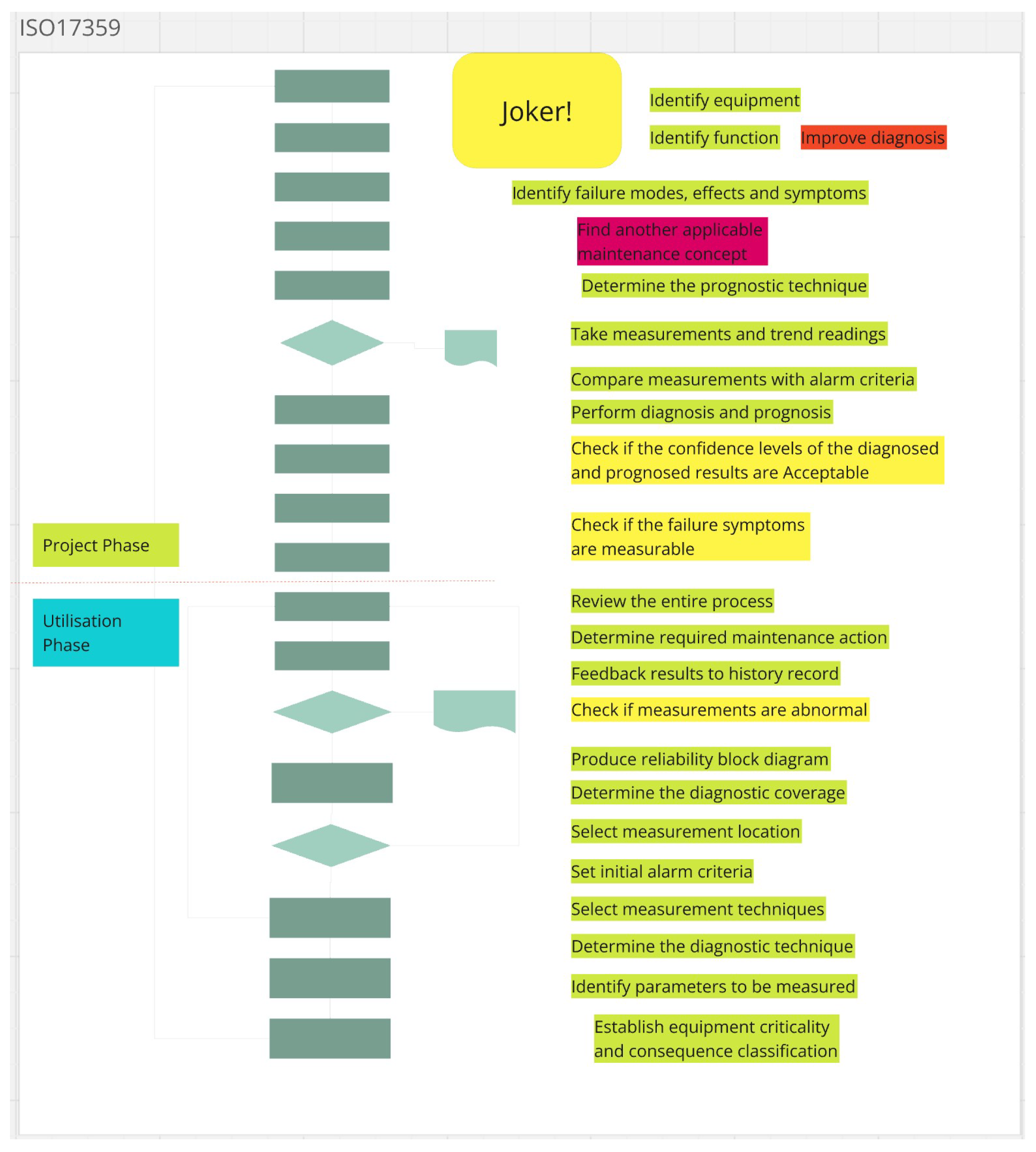 Education 15 00430 g003 Education 15 00430 g003