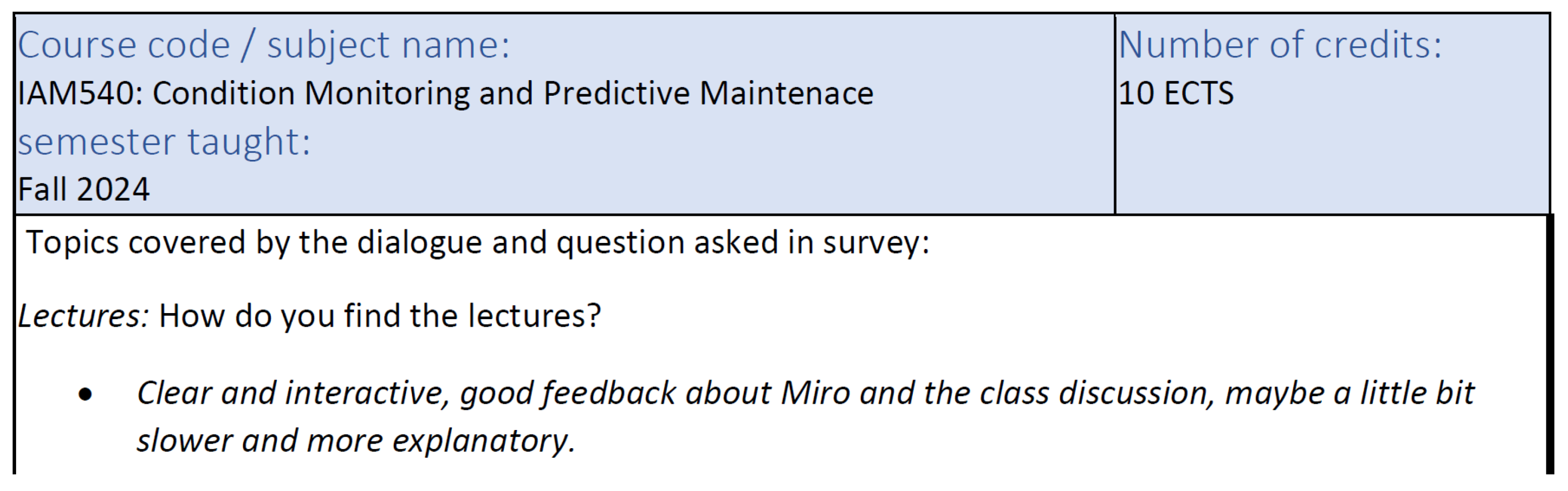 Education 15 00430 g005 Education 15 00430 g005