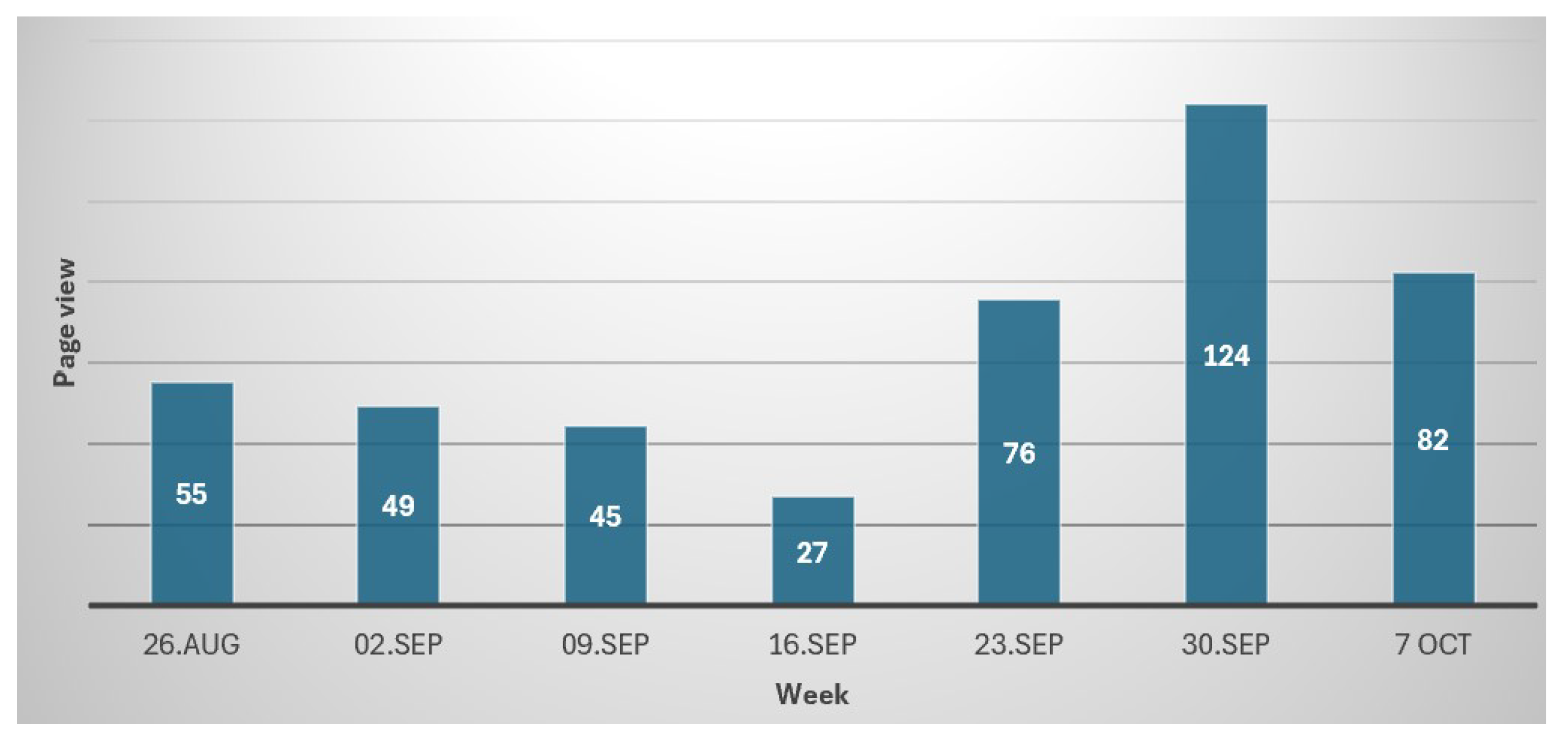 Education 15 00430 g011 Education 15 00430 g011