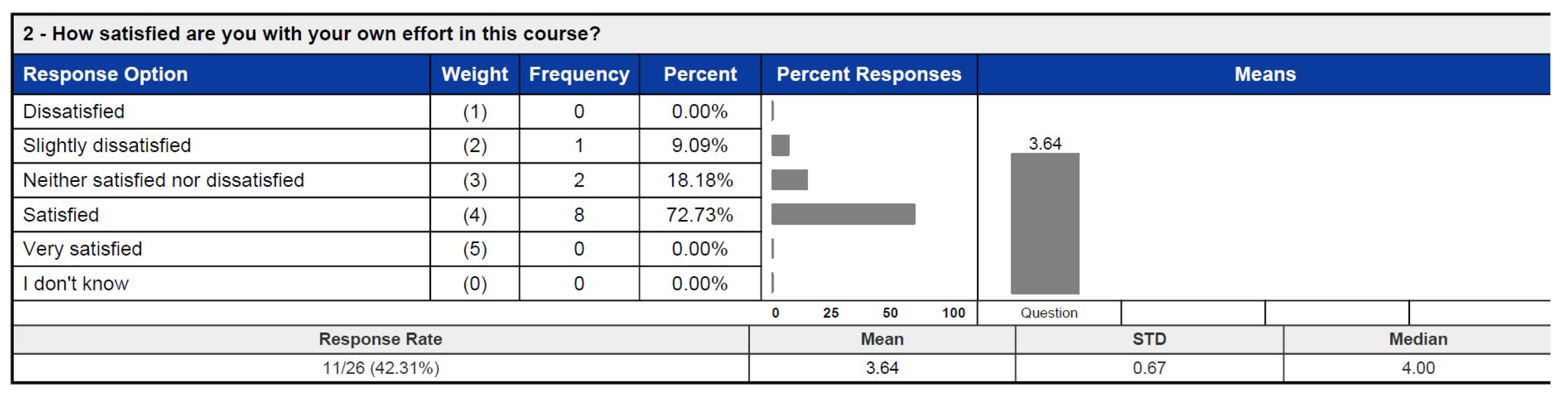 Education 15 00430 g017 Education 15 00430 g017
