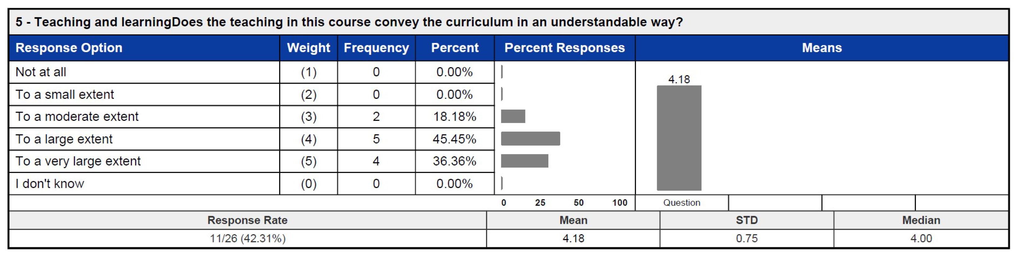 Education 15 00430 g021 Education 15 00430 g021