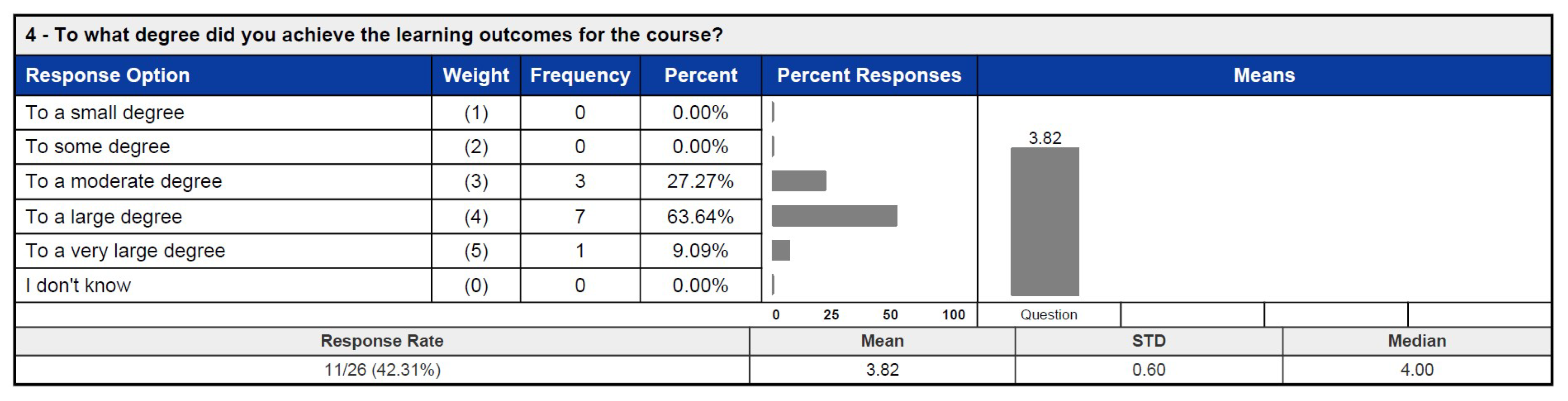 Education 15 00430 g023 Education 15 00430 g023
