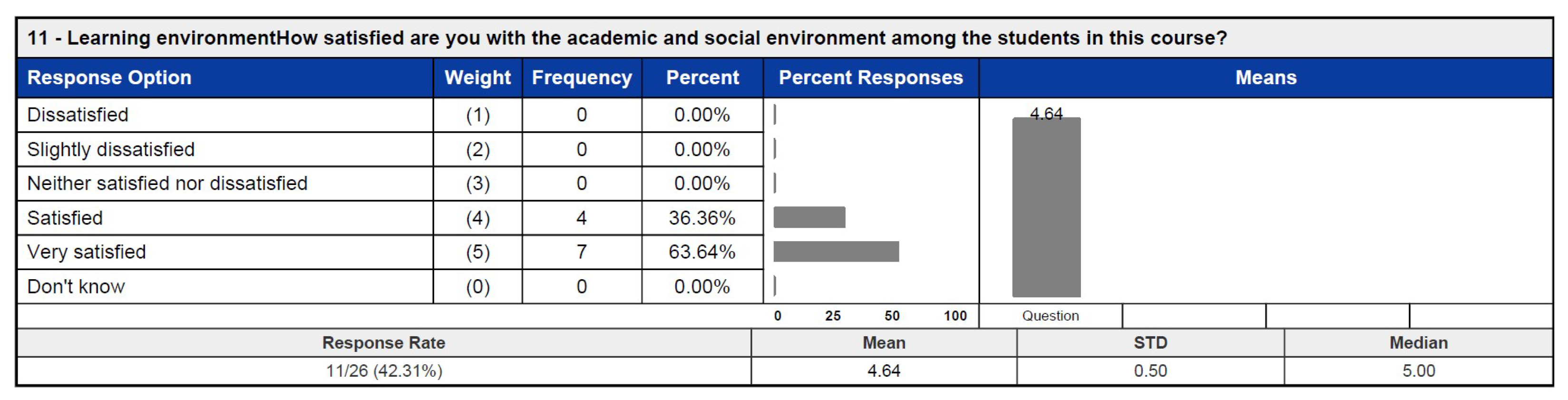 Education 15 00430 g027 Education 15 00430 g027