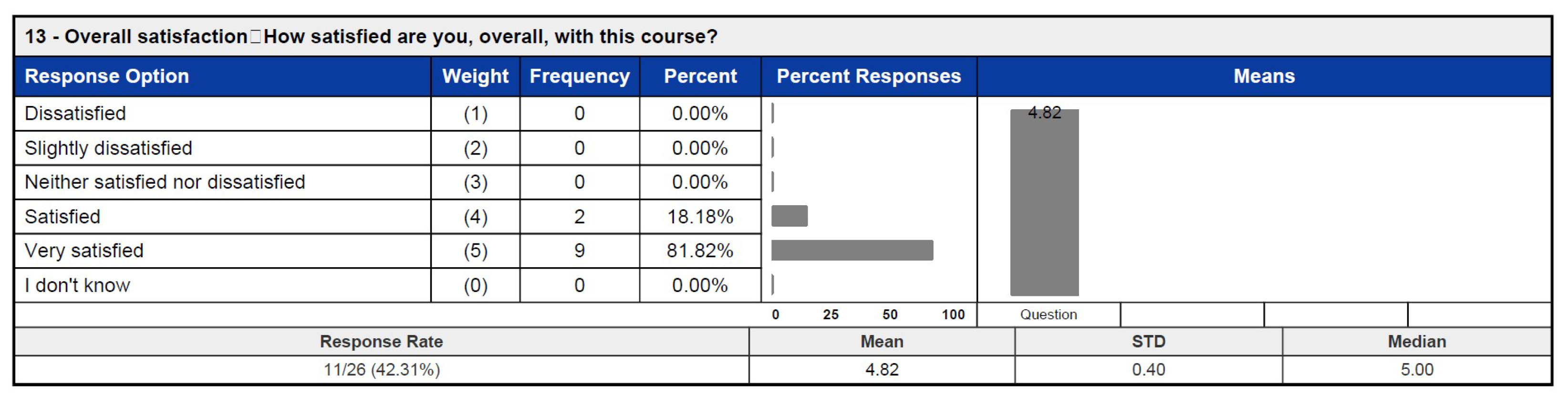 Education 15 00430 g028 Education 15 00430 g028