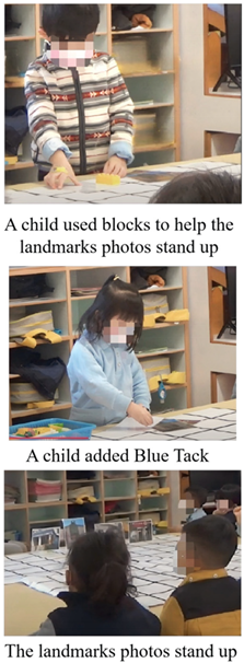 Education 15 00431 i008