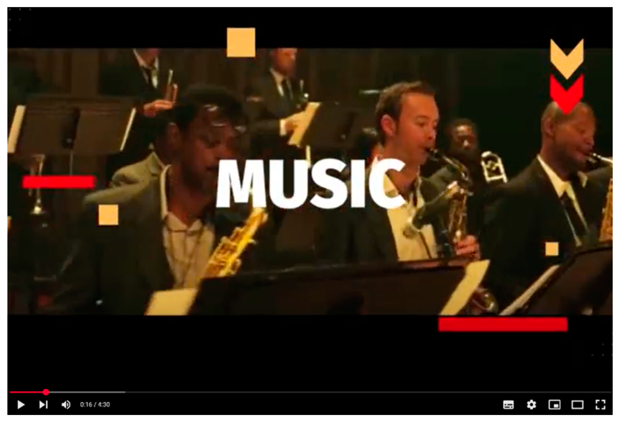 Education 15 00450 i003