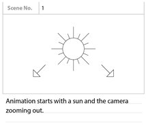 Education 15 00453 i002