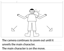 Education 15 00453 i004