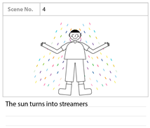 Education 15 00453 i008