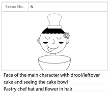 Education 15 00453 i014