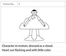 Education 15 00453 i031