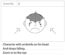 Education 15 00453 i034