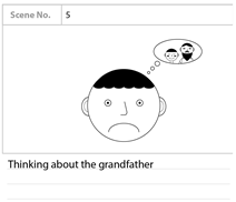 Education 15 00453 i044