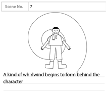 Education 15 00453 i051