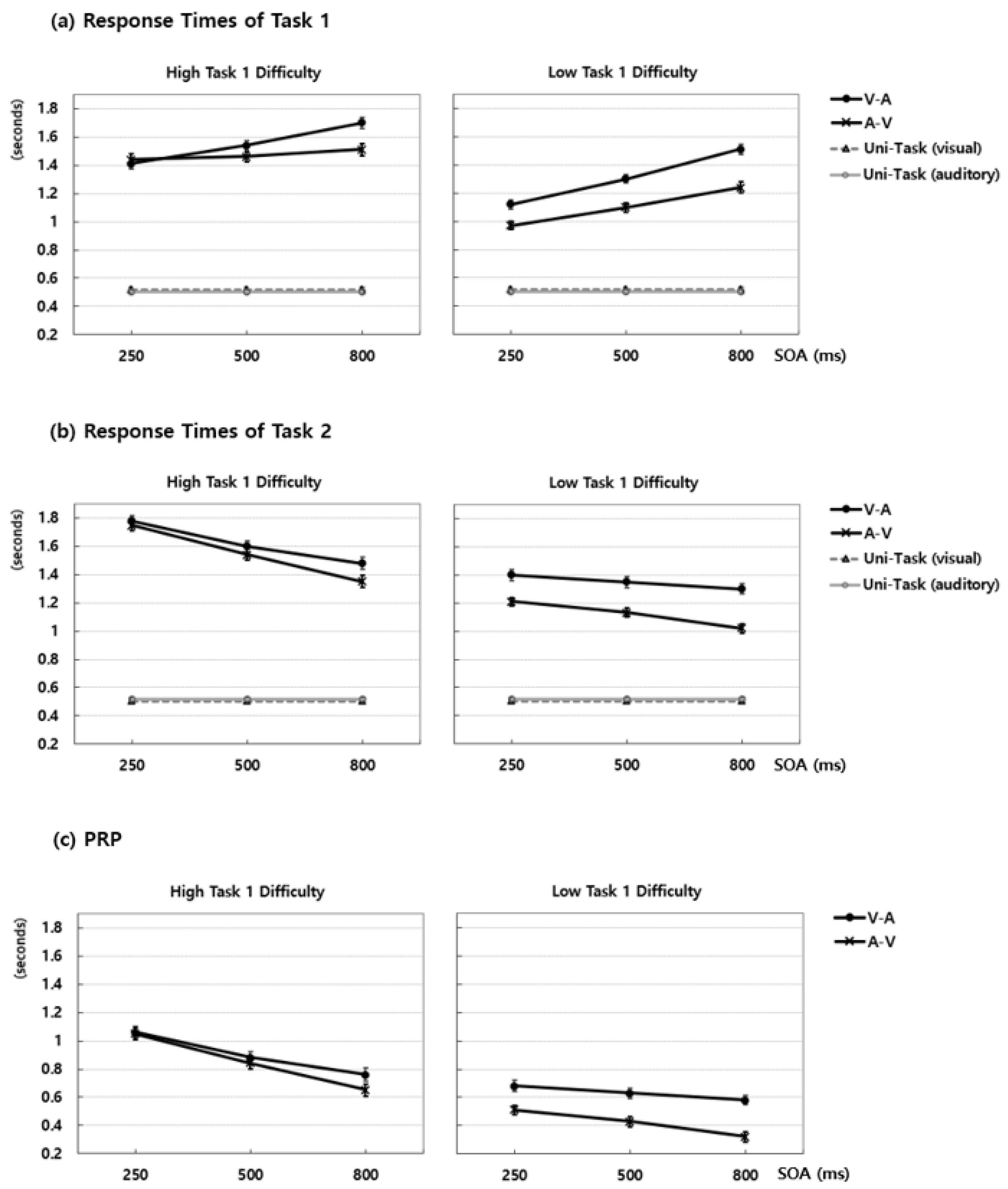Education 15 00506 g004