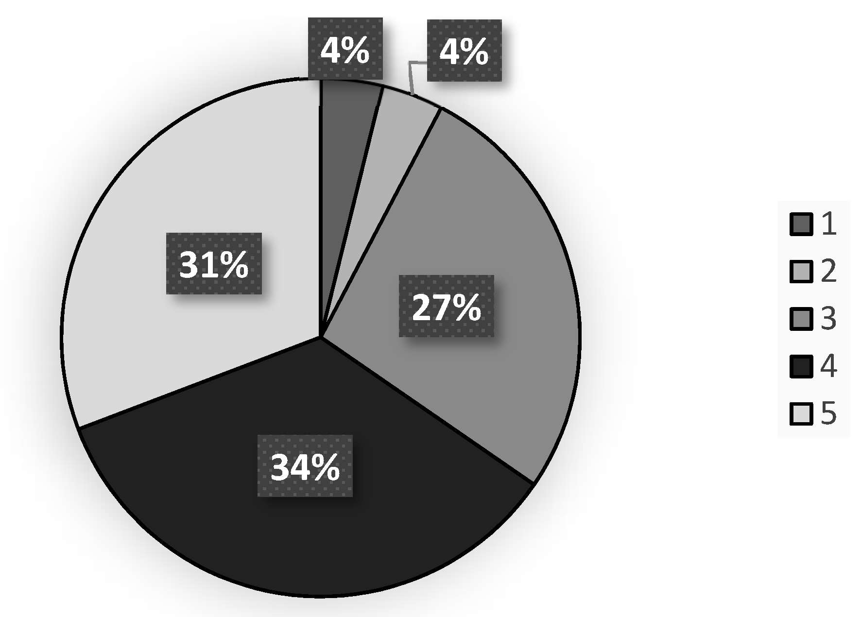 Education 15 00558 g001