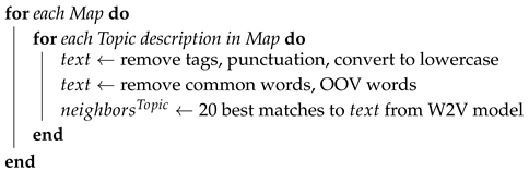 Education 15 00614 i001