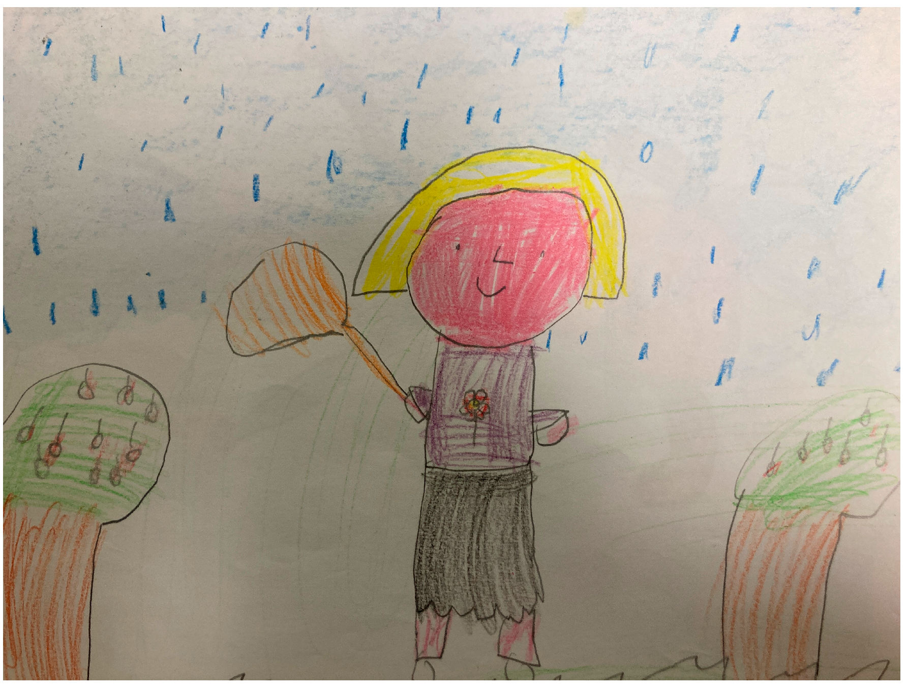 Education 15 00681 g007