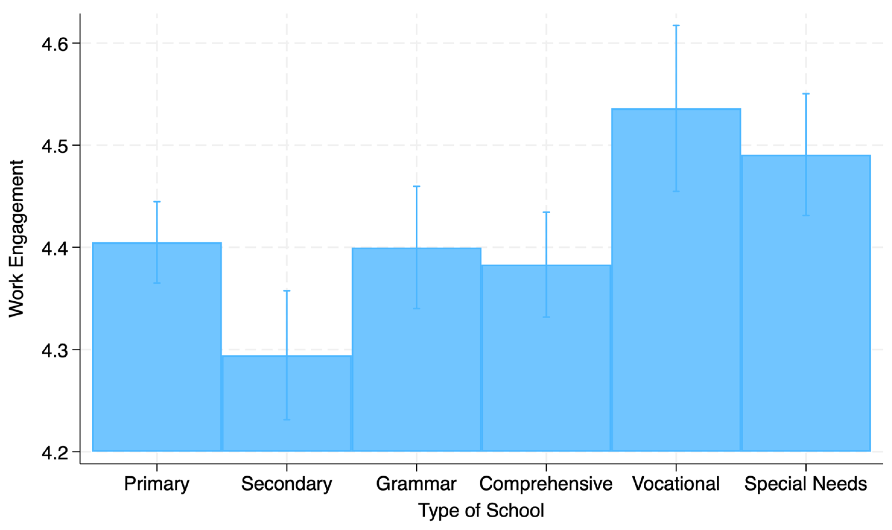 Education 15 00708 g004