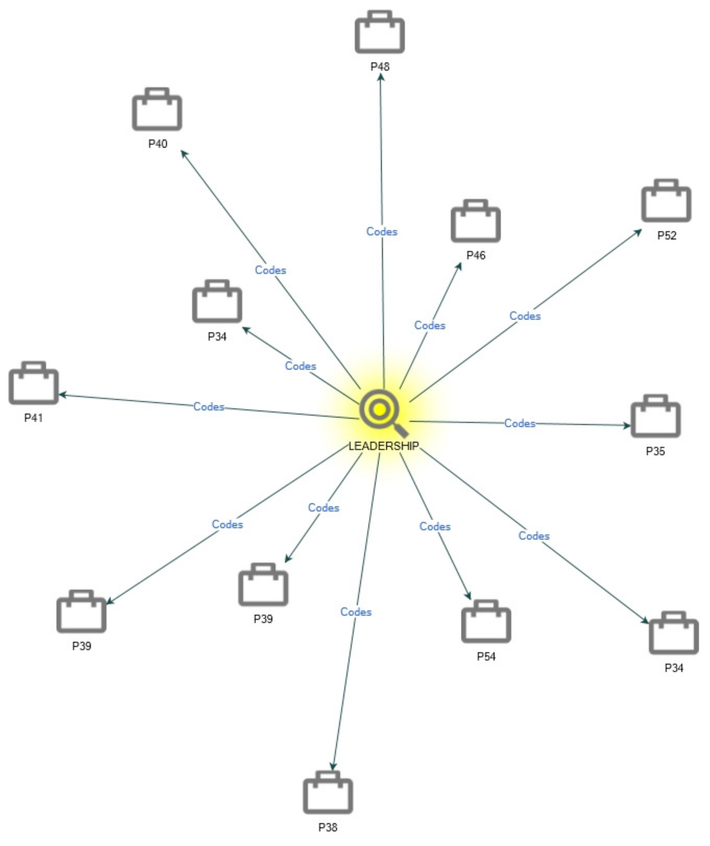 Education 15 00712 g002