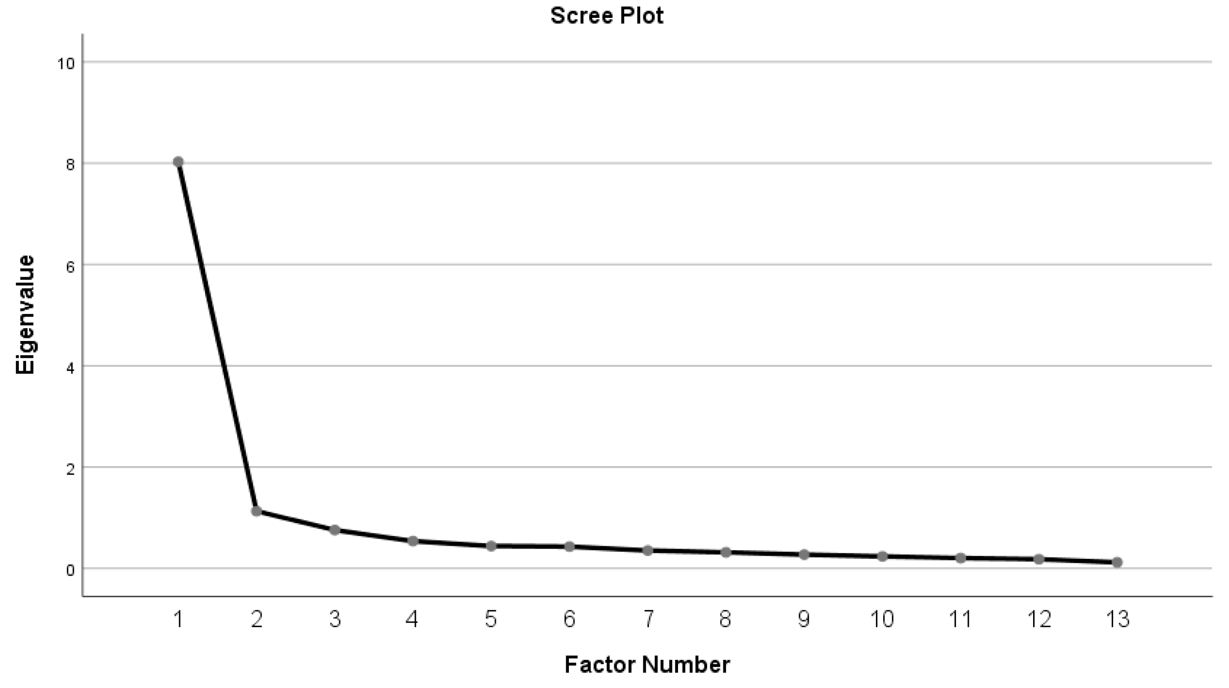 Education 15 00742 g001