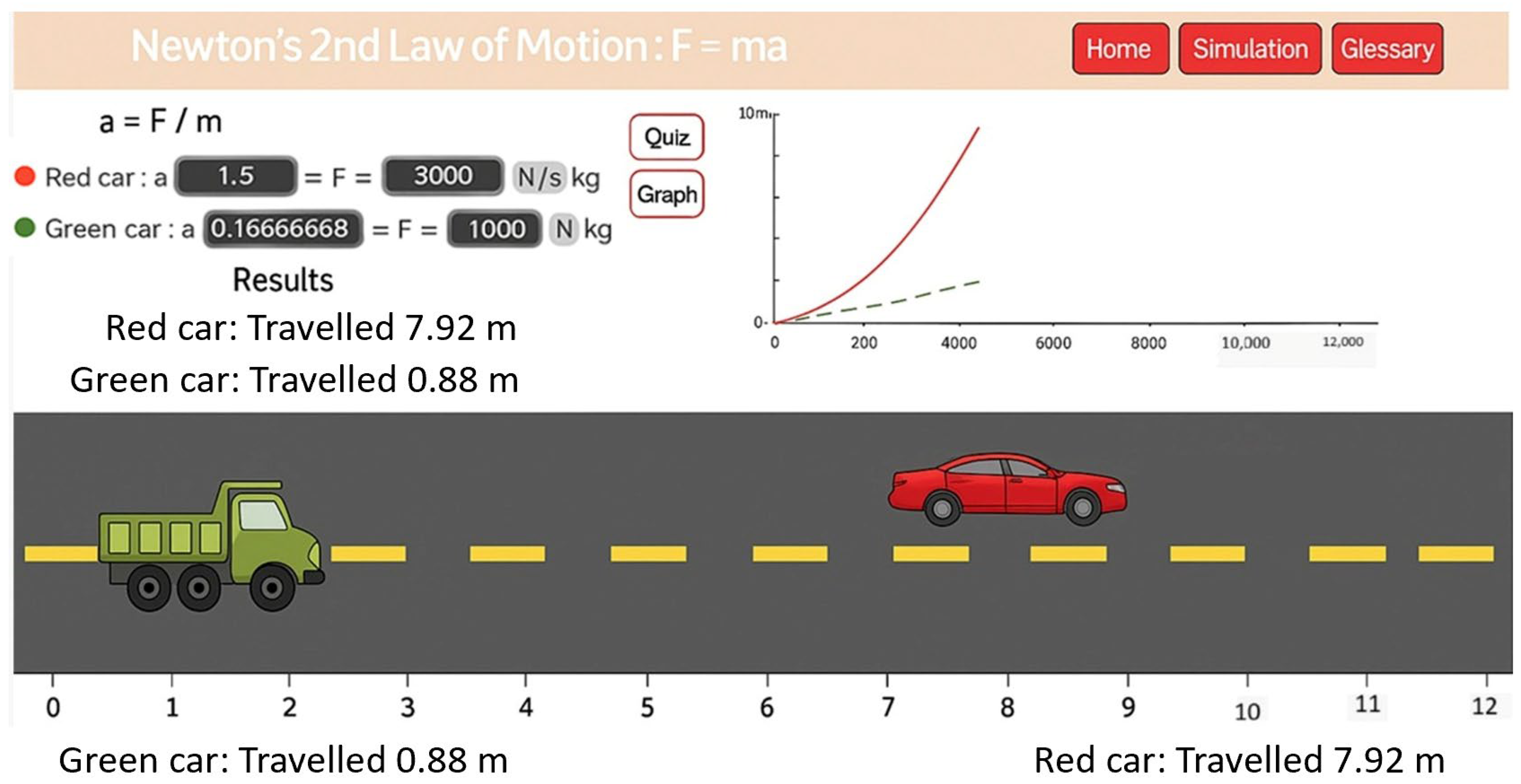 Education 15 00748 g003