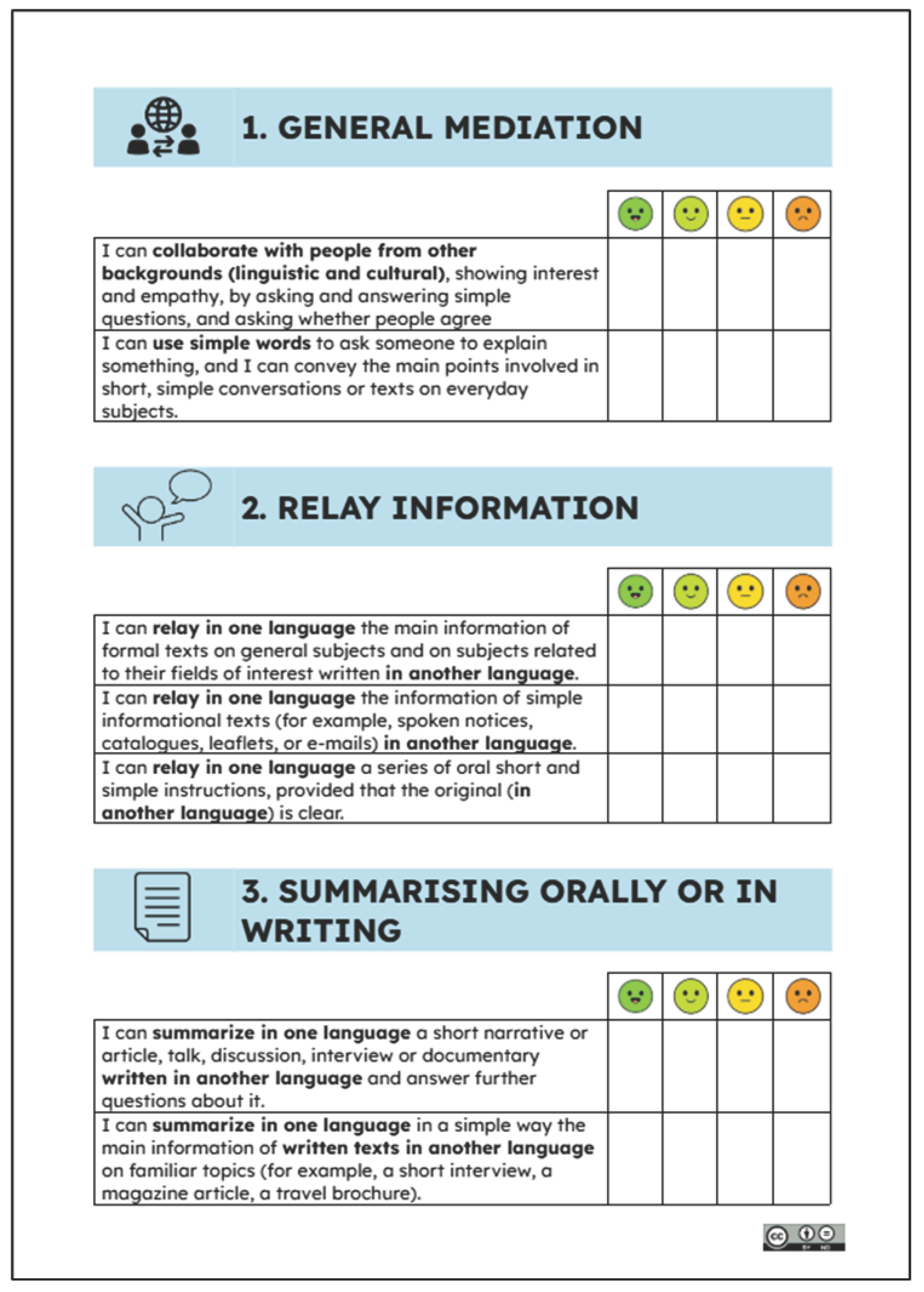 Education 15 00762 g002