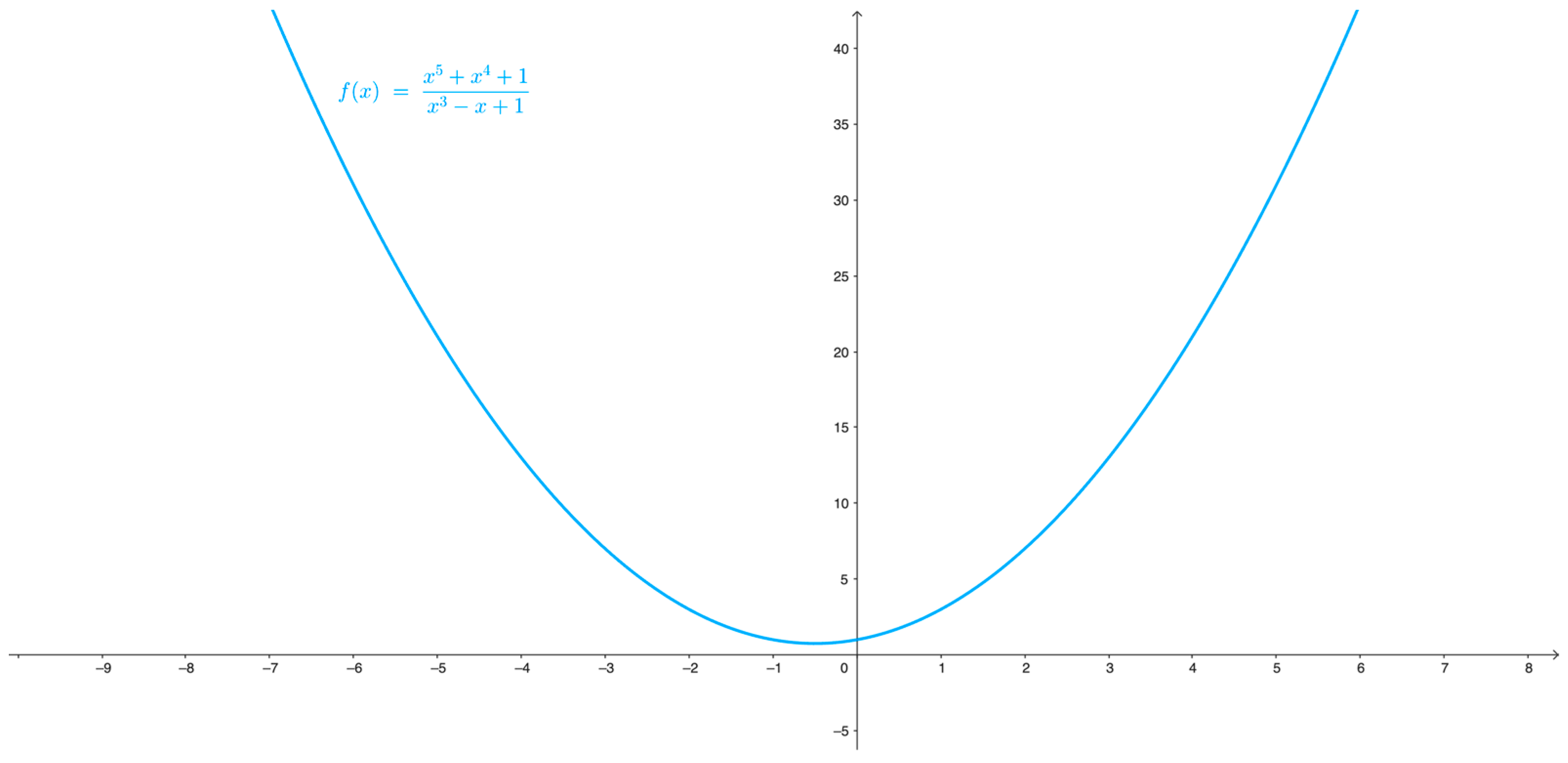 Education 15 00854 g004