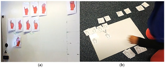 Education 15 00968 g002