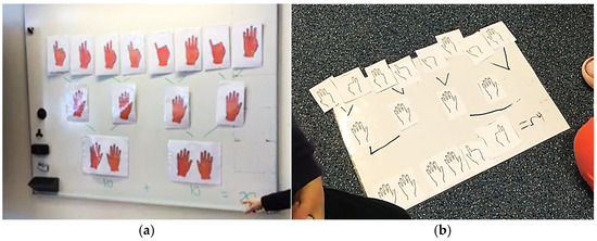 Education 15 00968 g004