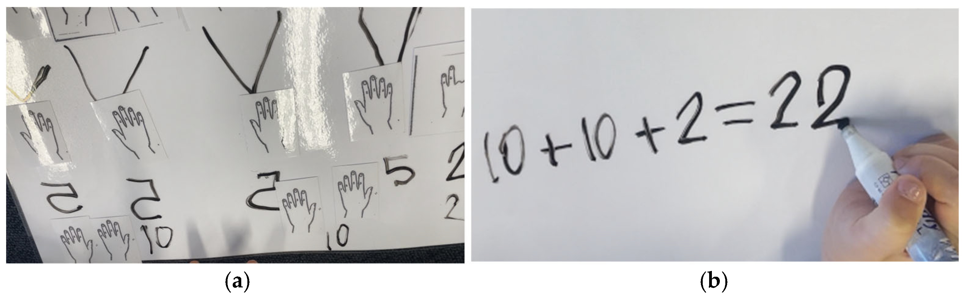 Education 15 00968 g005