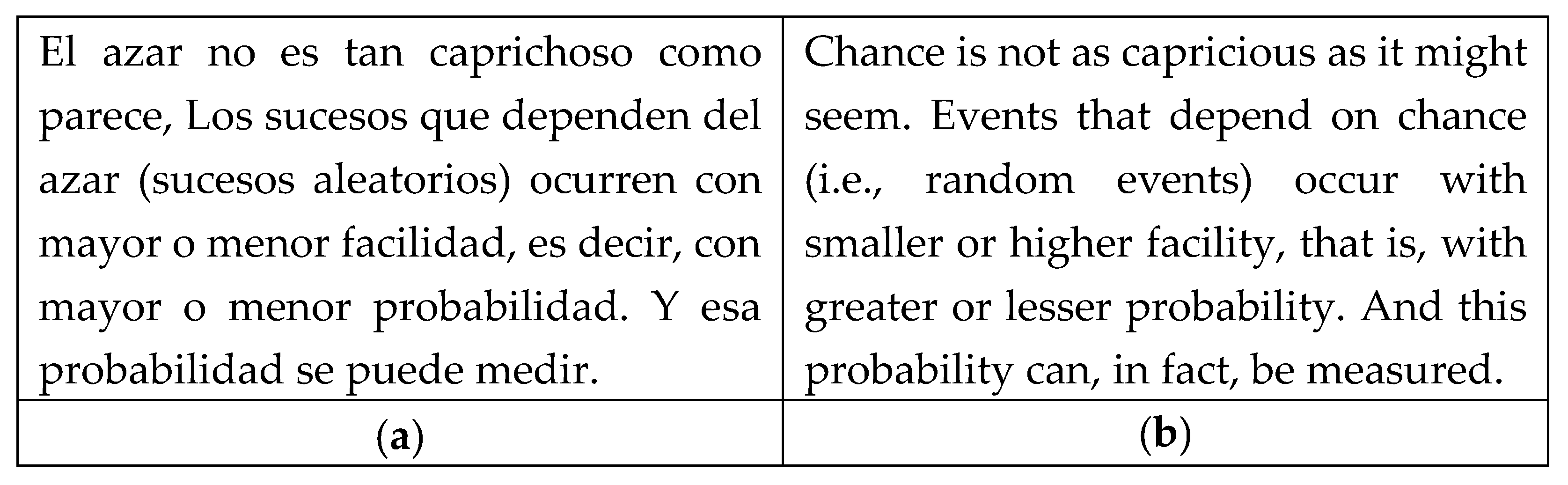 Education 15 00979 g001