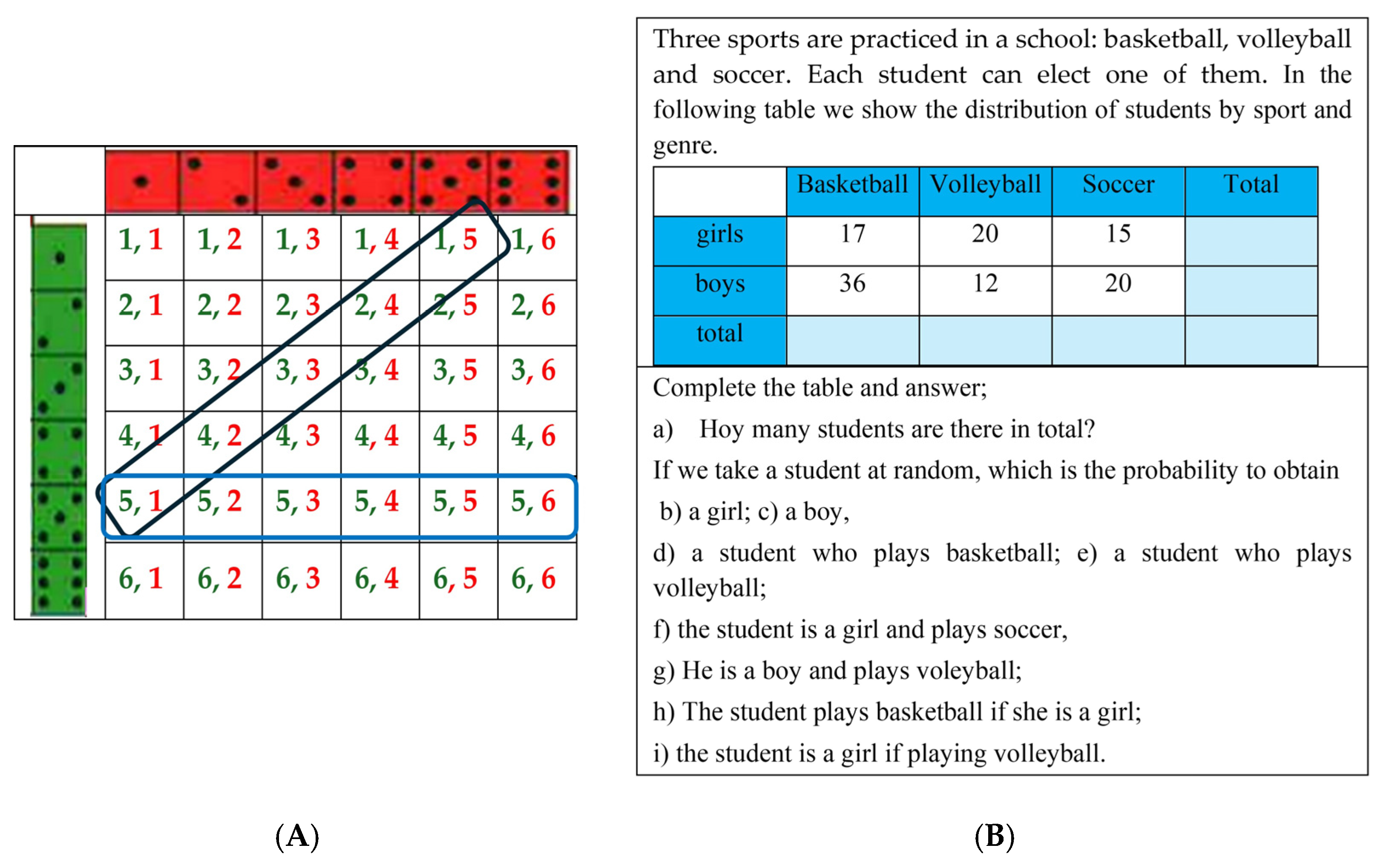 Education 15 00979 g003