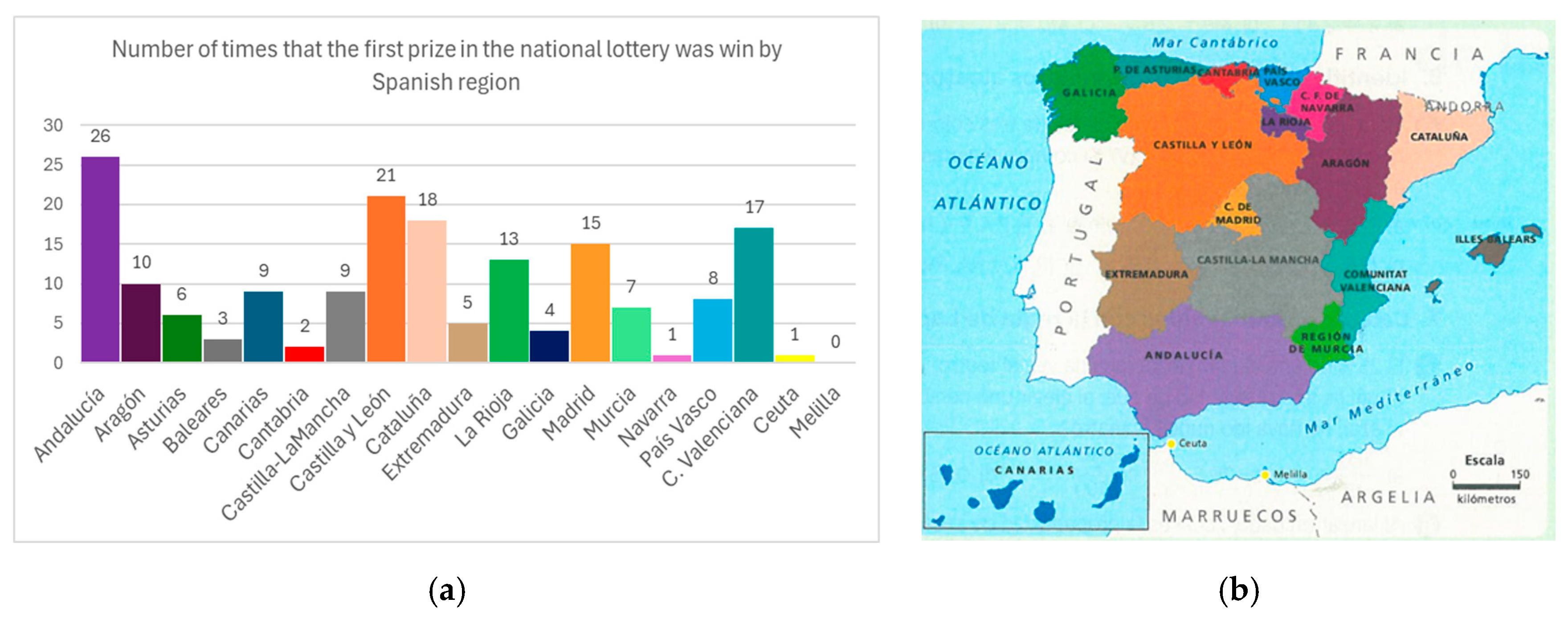 Education 15 00979 g004