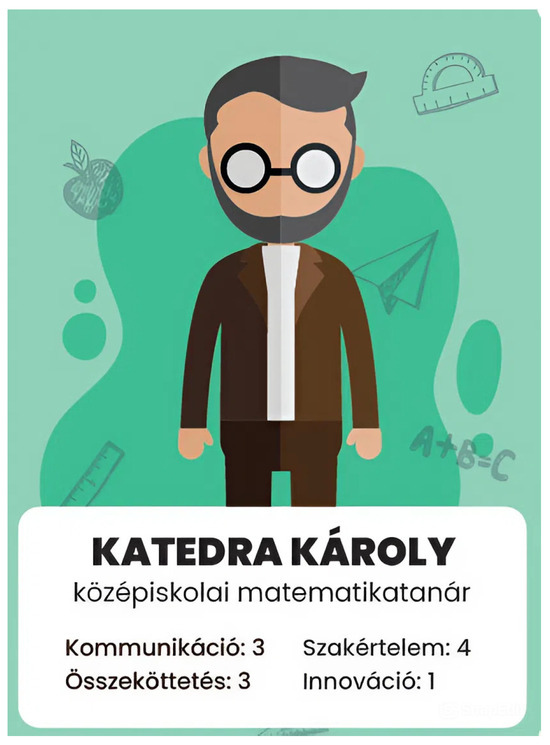 Education 15 00986 g0a1