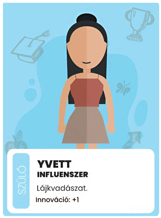 Education 15 00986 g0a2