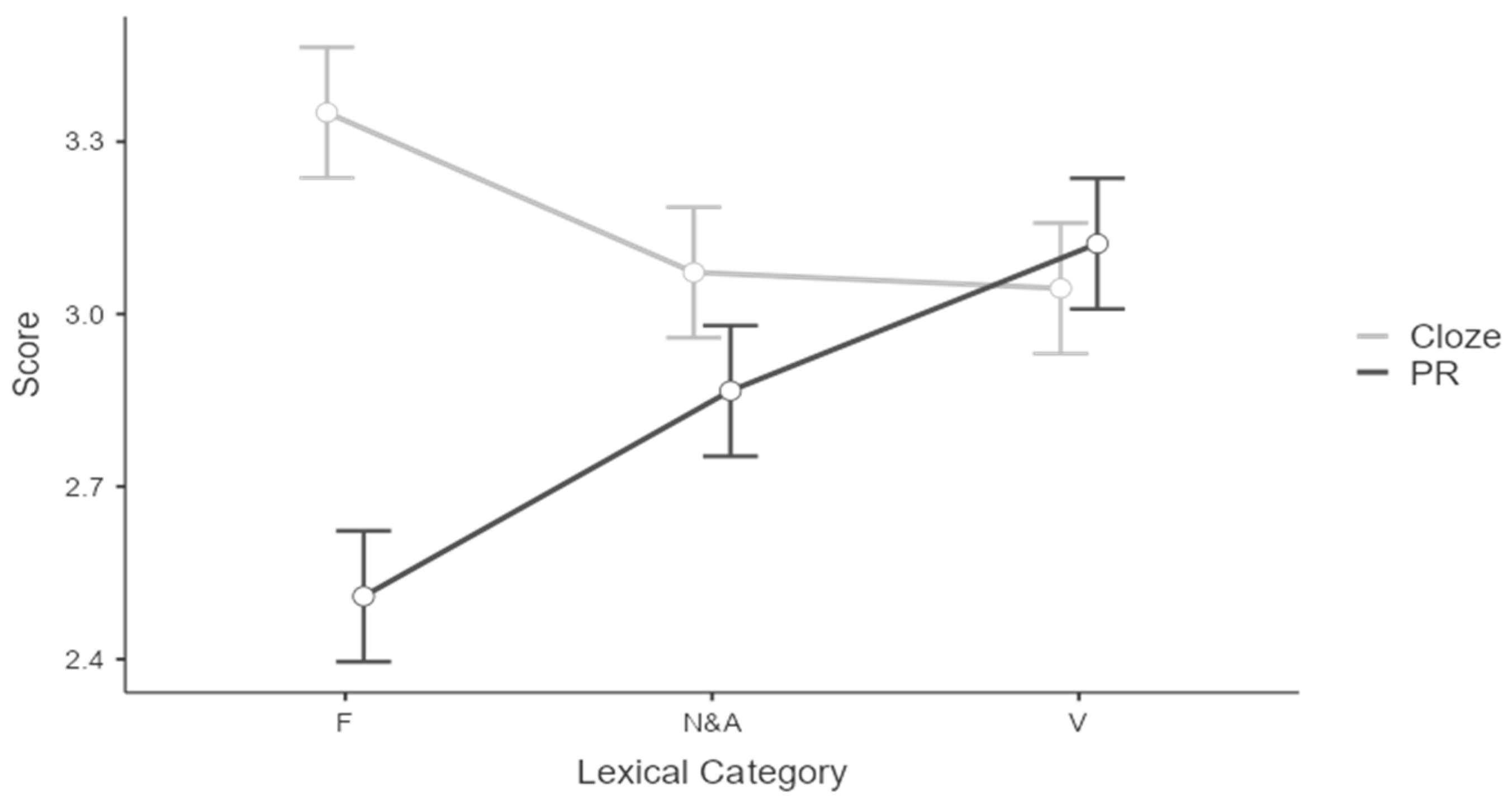 Education 15 00989 g001