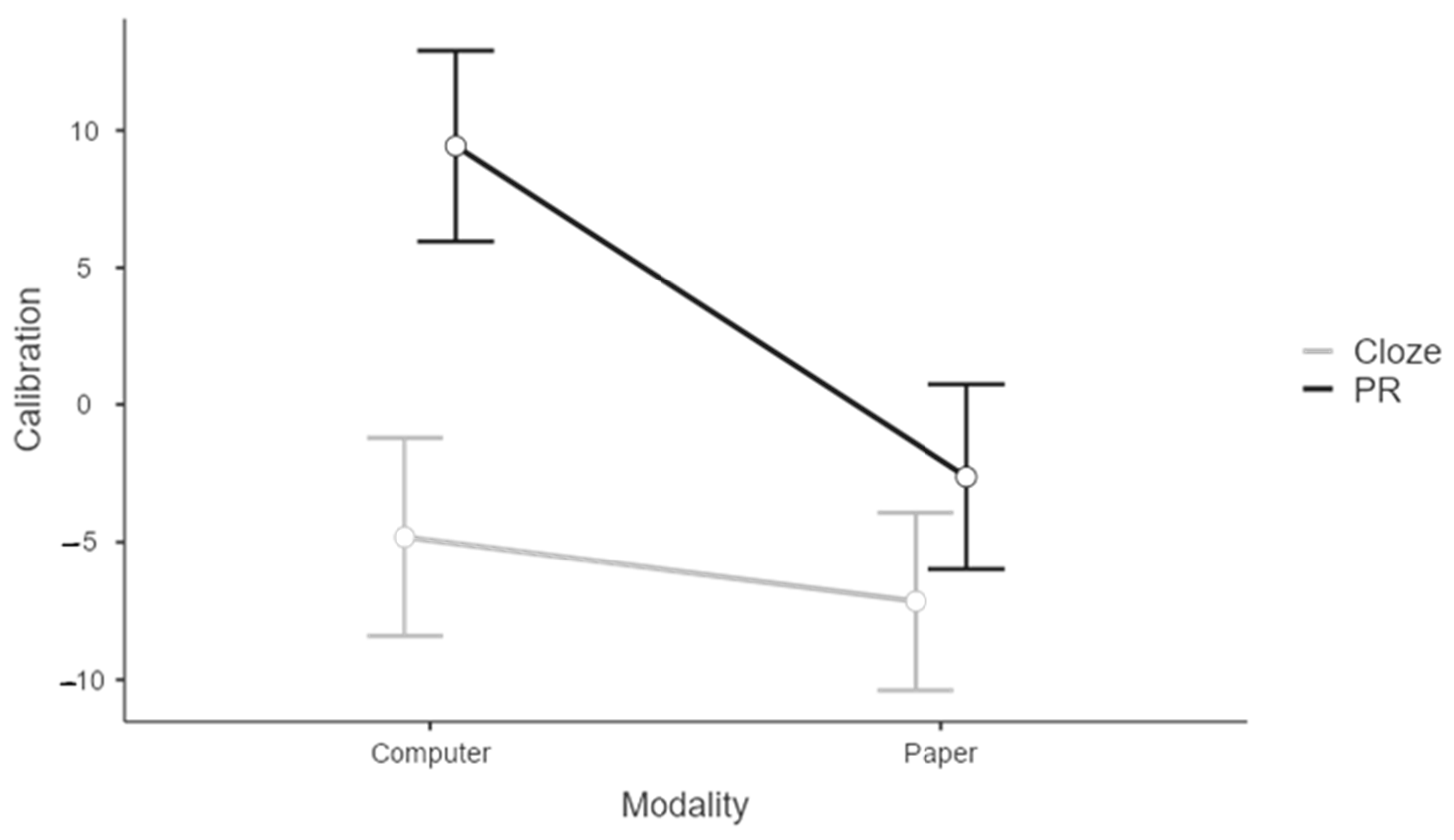 Education 15 00989 g002