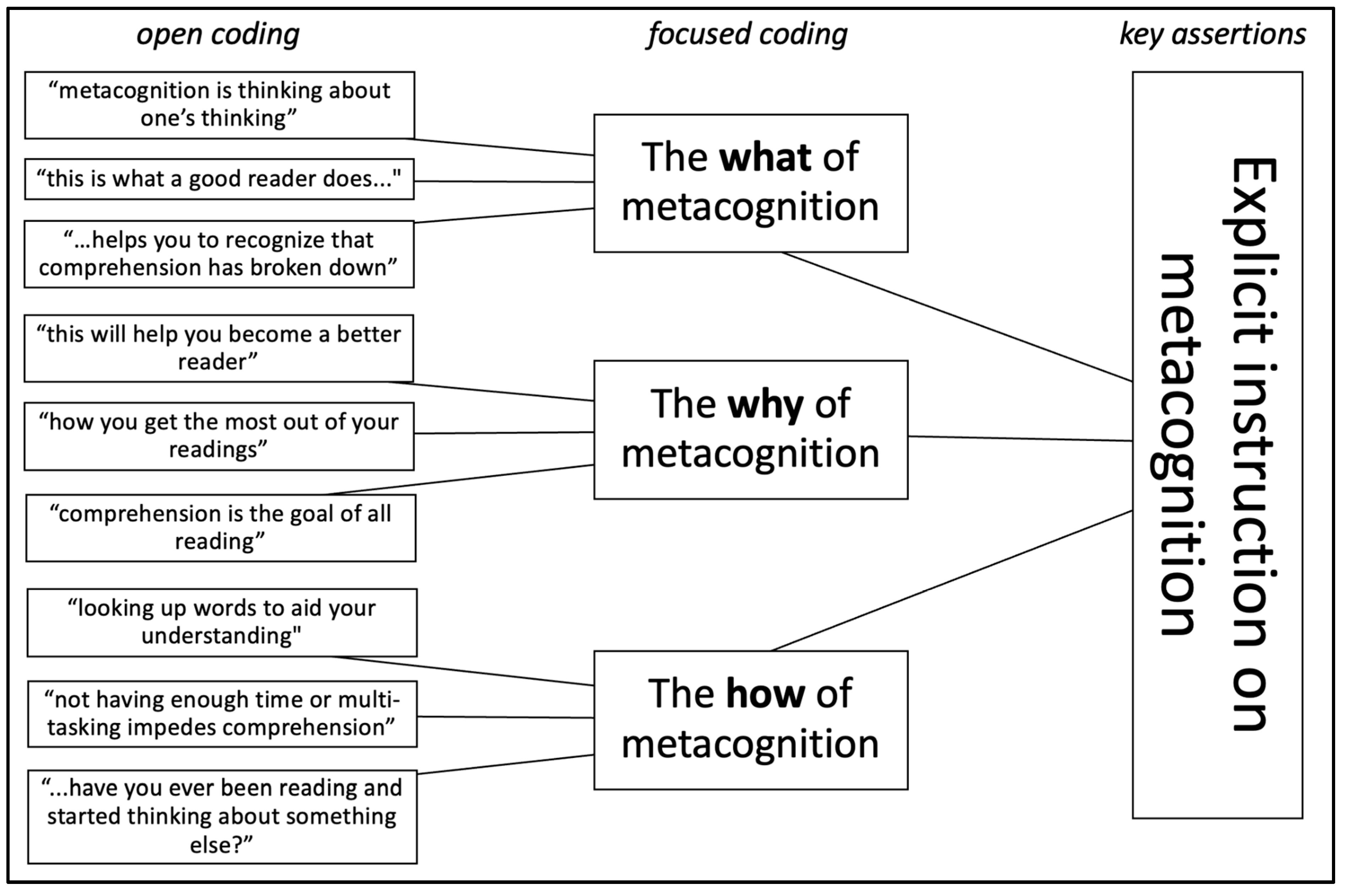 Education 15 01007 g002