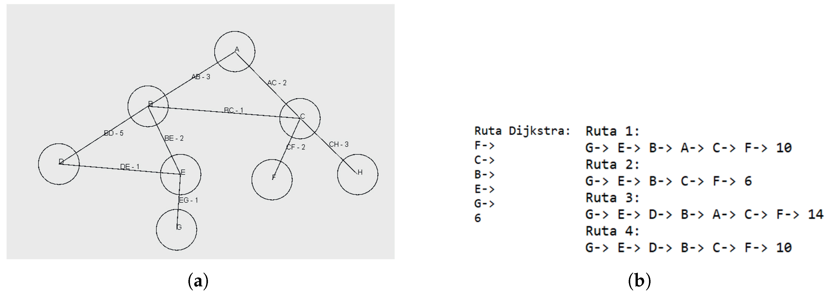 Education 15 01017 g001