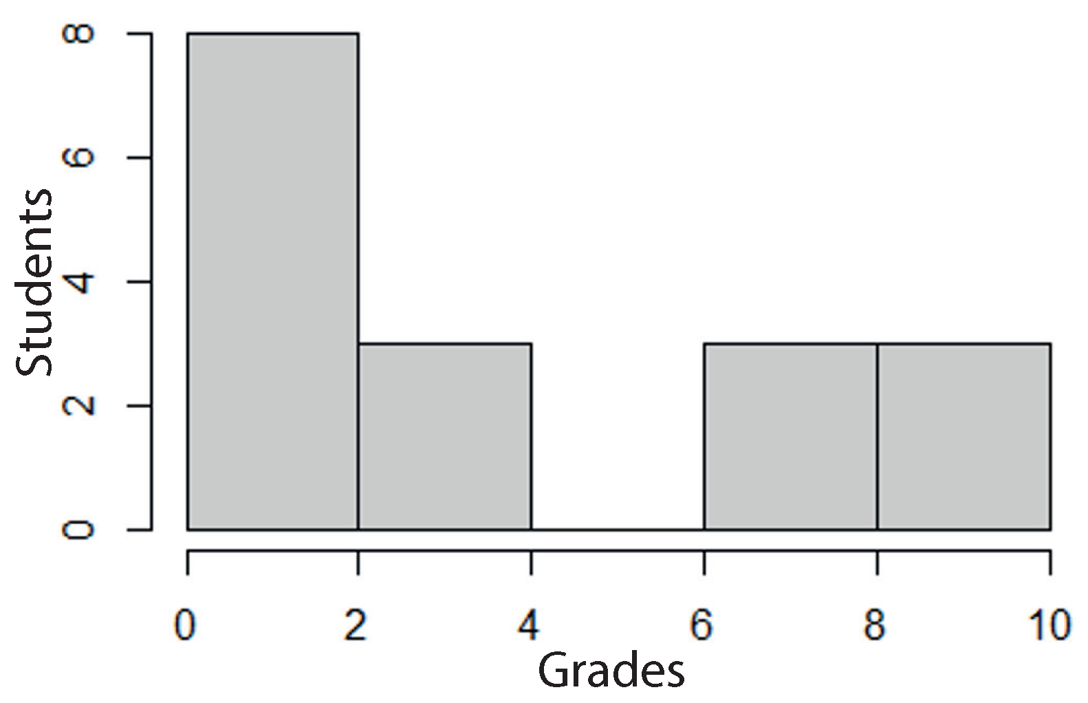 Education 15 01017 g003