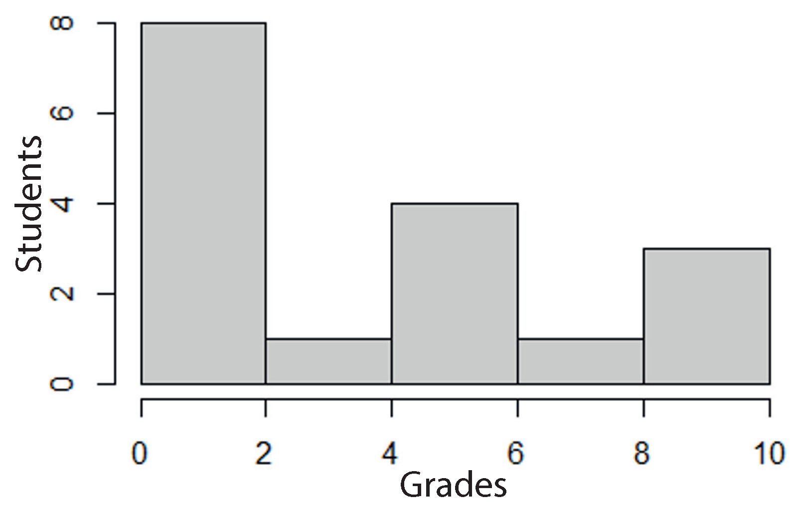 Education 15 01017 g004
