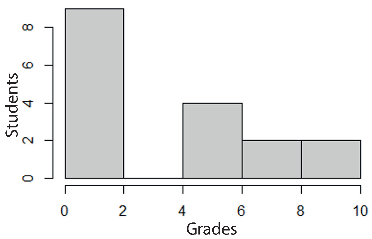 Education 15 01017 g006