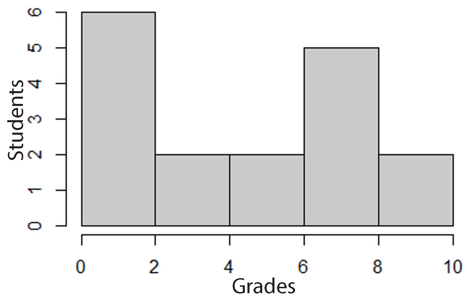 Education 15 01017 g007
