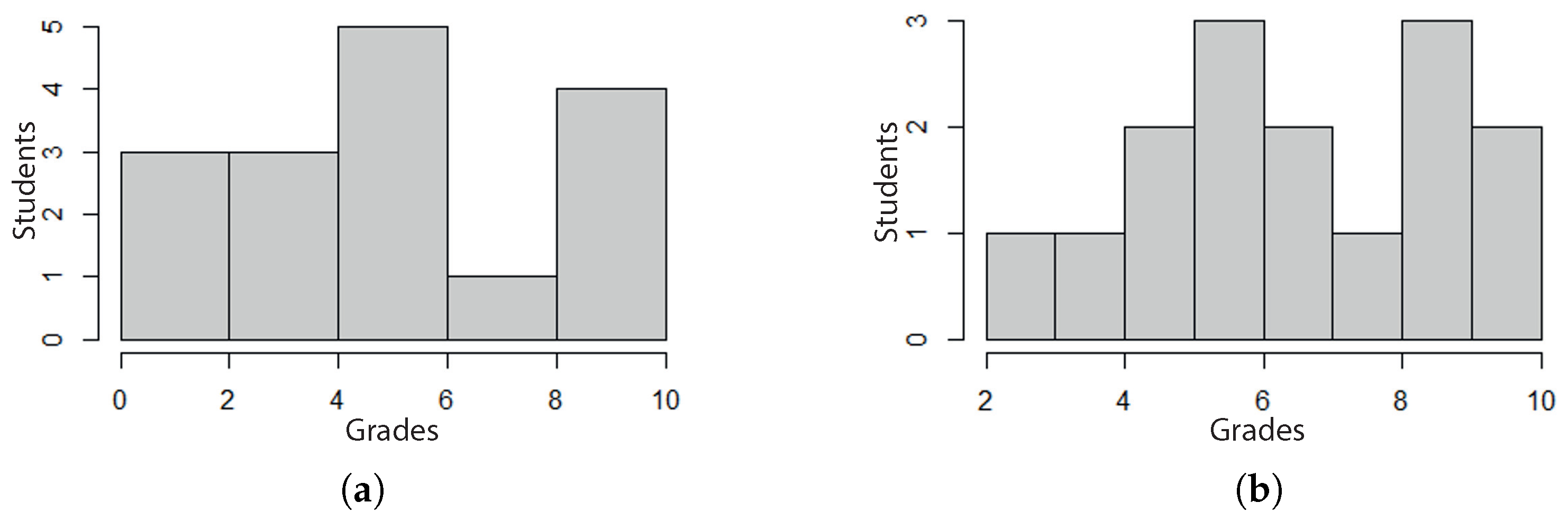 Education 15 01017 g009