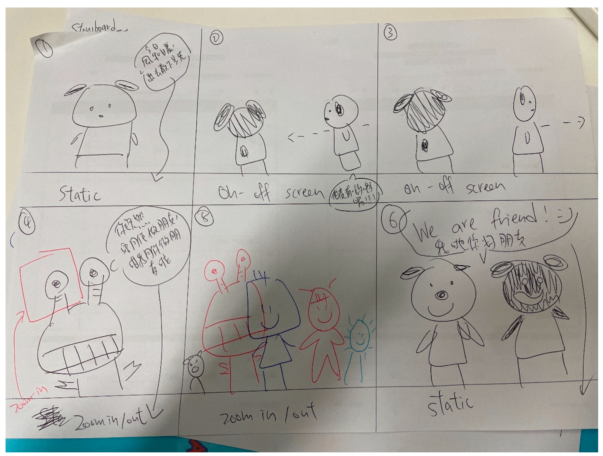 Education 15 01023 g001